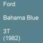 Preview: Ford, Bahama Blue, 3T (1982).